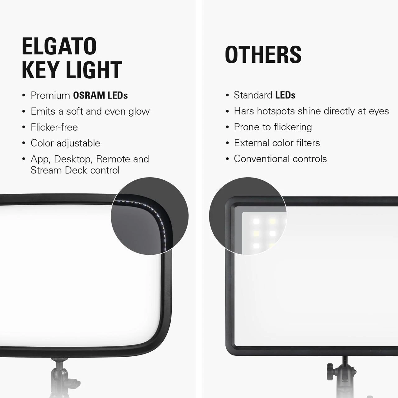 Elgato Key Light 2800 Lumens - photo 2