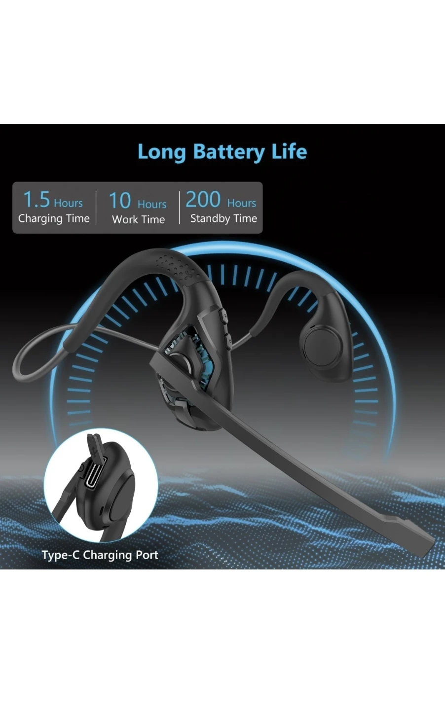 New DIGMALL Bluetooth Headset with Mic, Open - photo 4