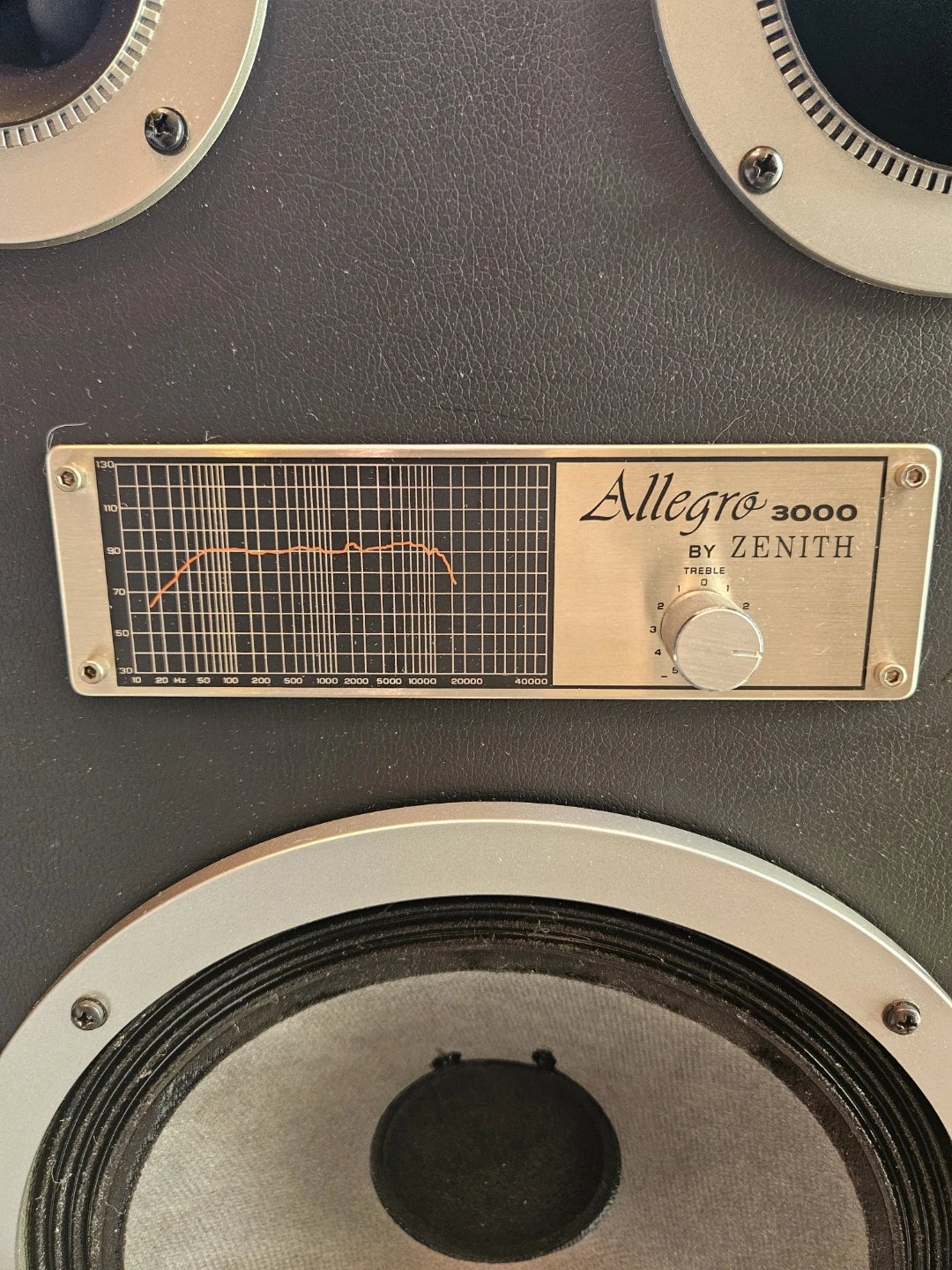Vintage speakers for sale. - photo 4