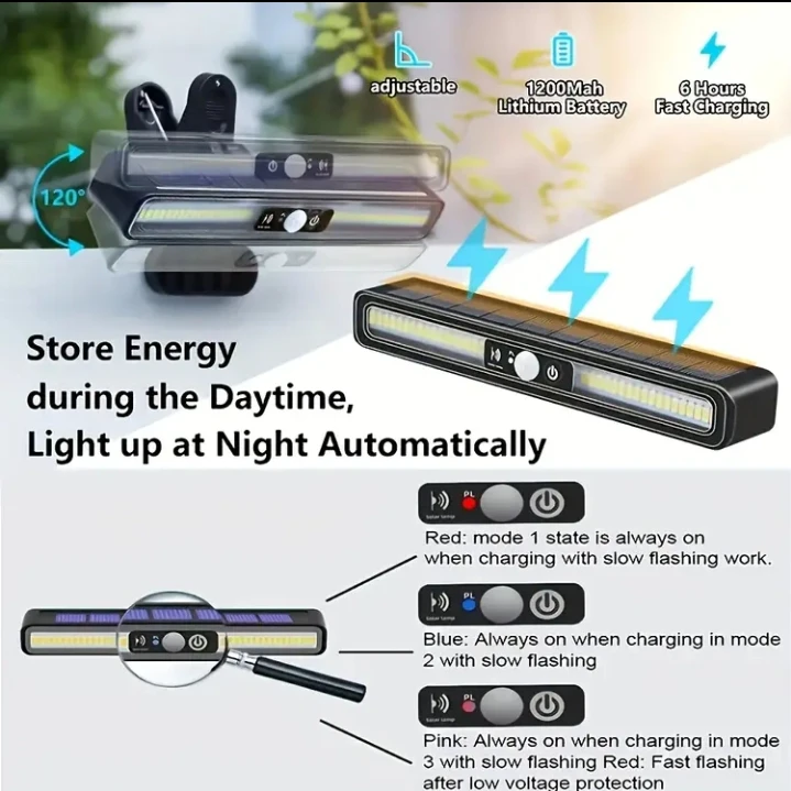(BRAND NEW) Solar Powered Deck Light with Motion Sensing - photo 4