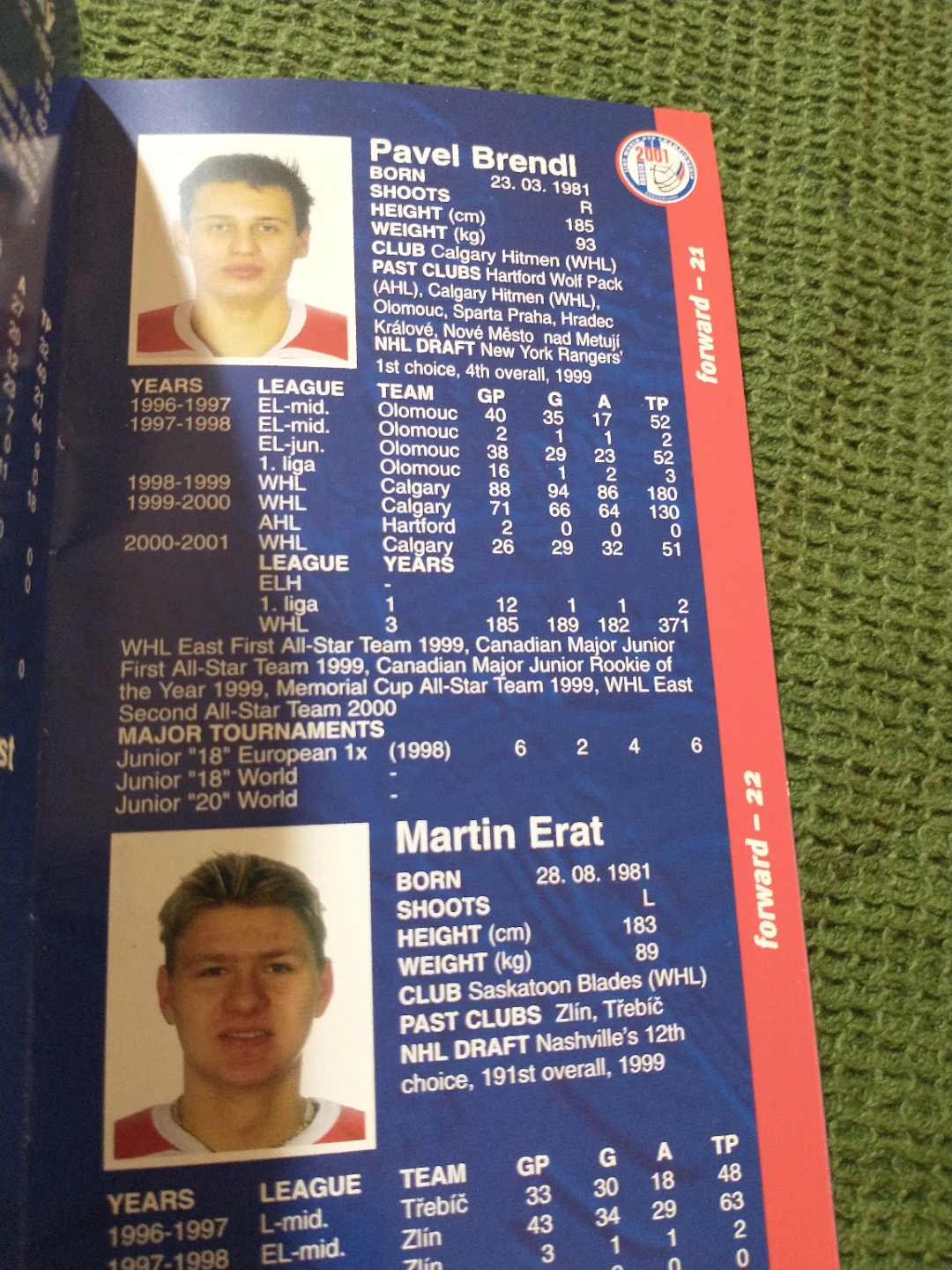 2001 IIHF World U20 Championship Media Guide - Czech Hockey Team - photo 4