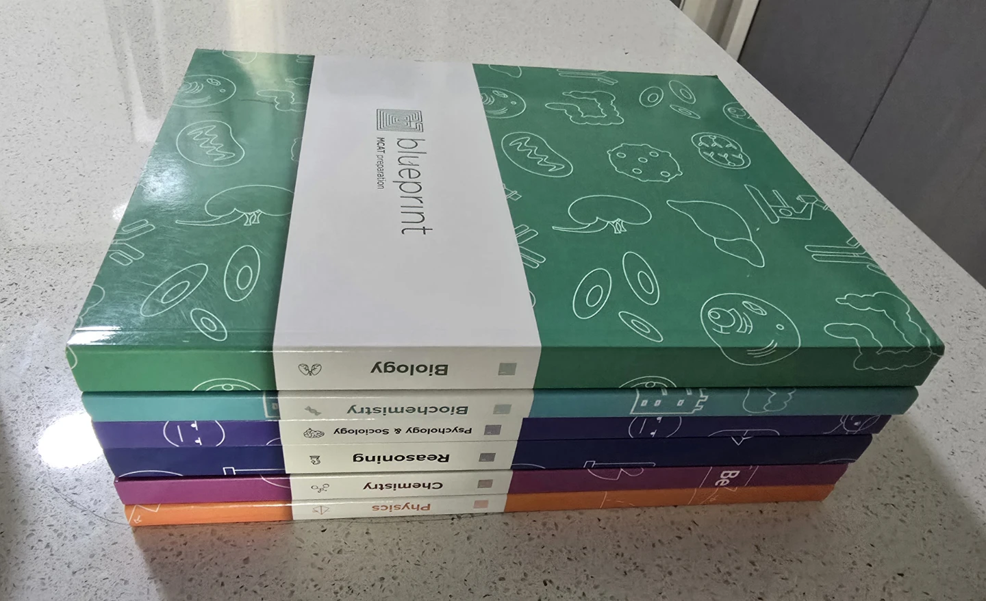 Blueprint MCAT Prep Study Material Set