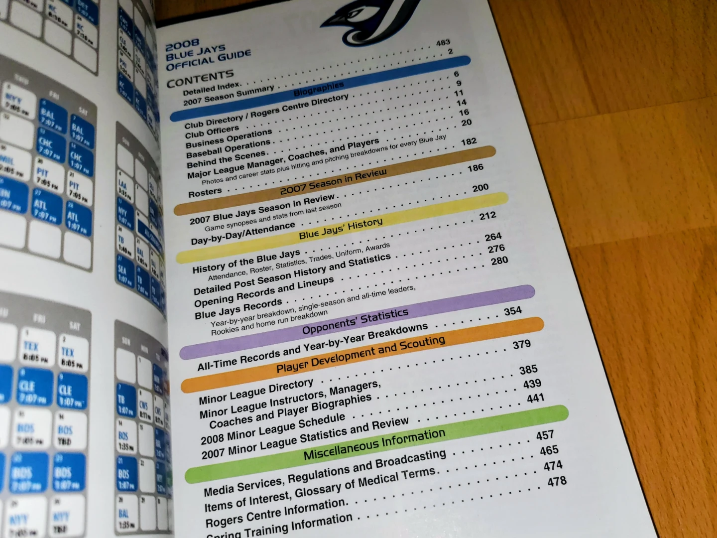 2008 Toronto Blue Jays Official Guide Book - photo 2