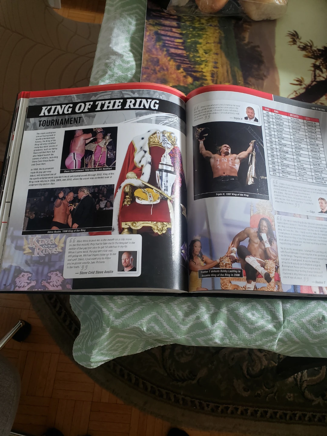 WWE 50 Years of Sports Entertainment Book - photo 4
