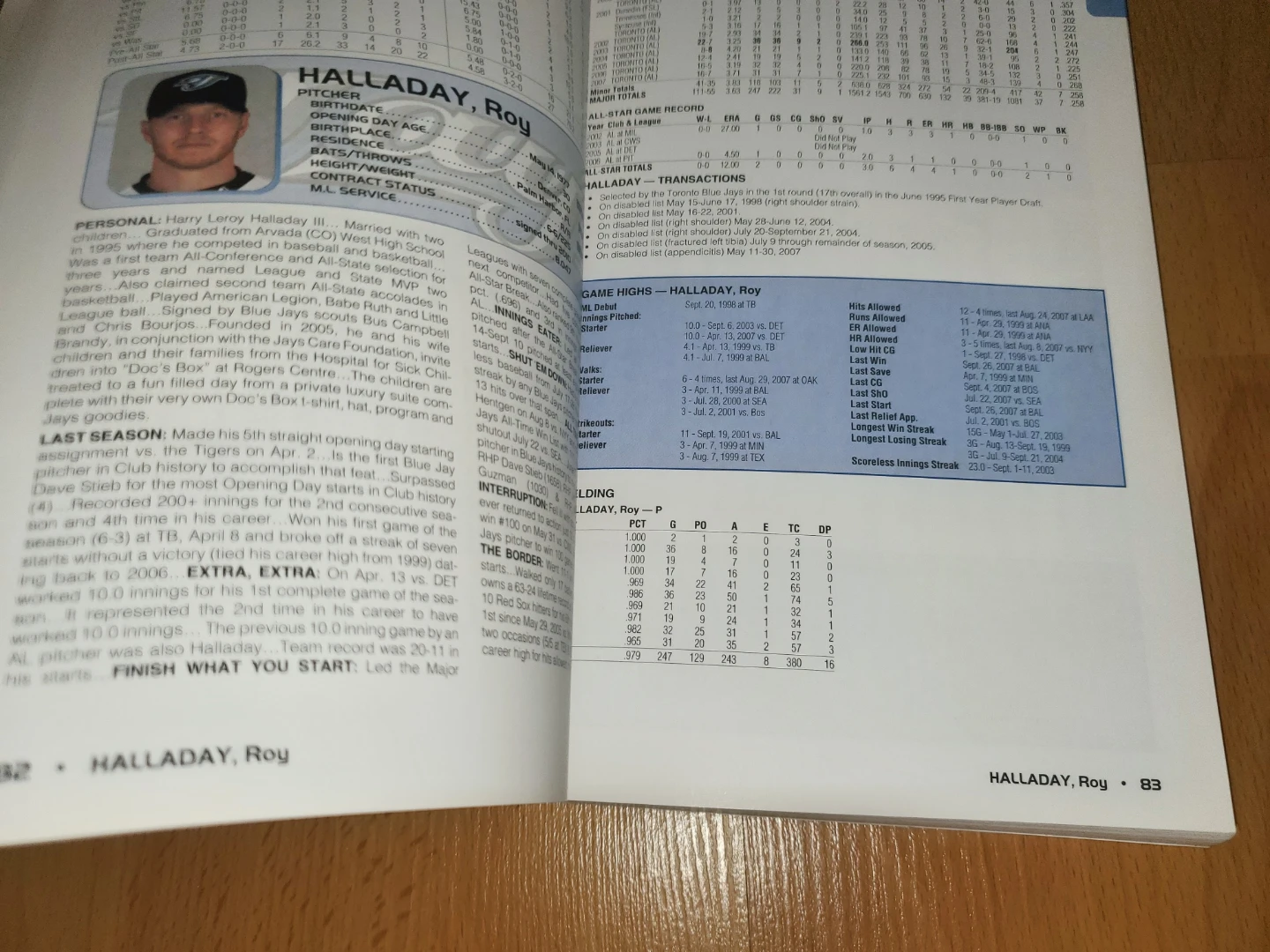 2008 Toronto Blue Jays Official Guide Book - photo 3