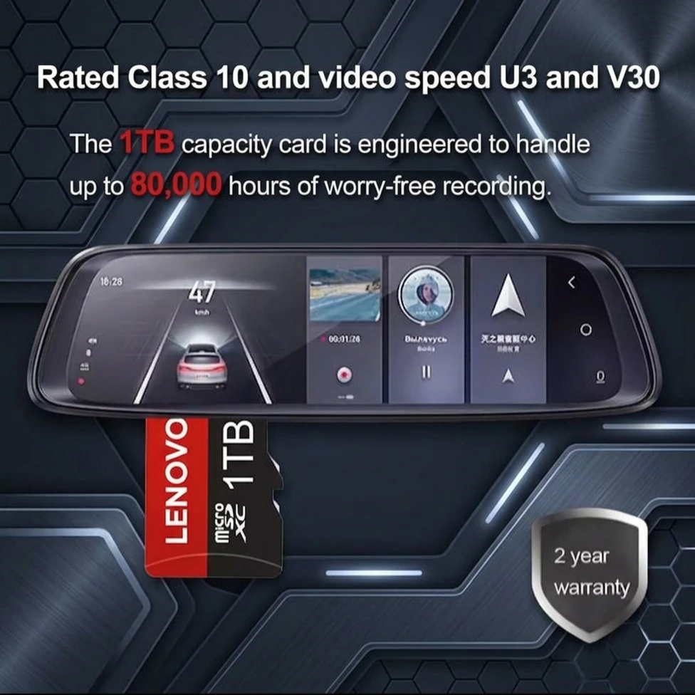 Lenovo 1TB Micro SD Card & Adapter - photo 3