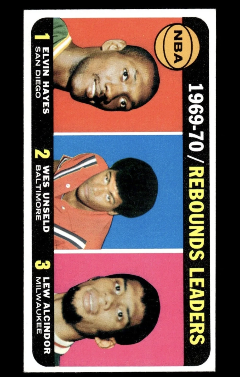 1969-70 Topps Rebounds Leaders Basketball Card