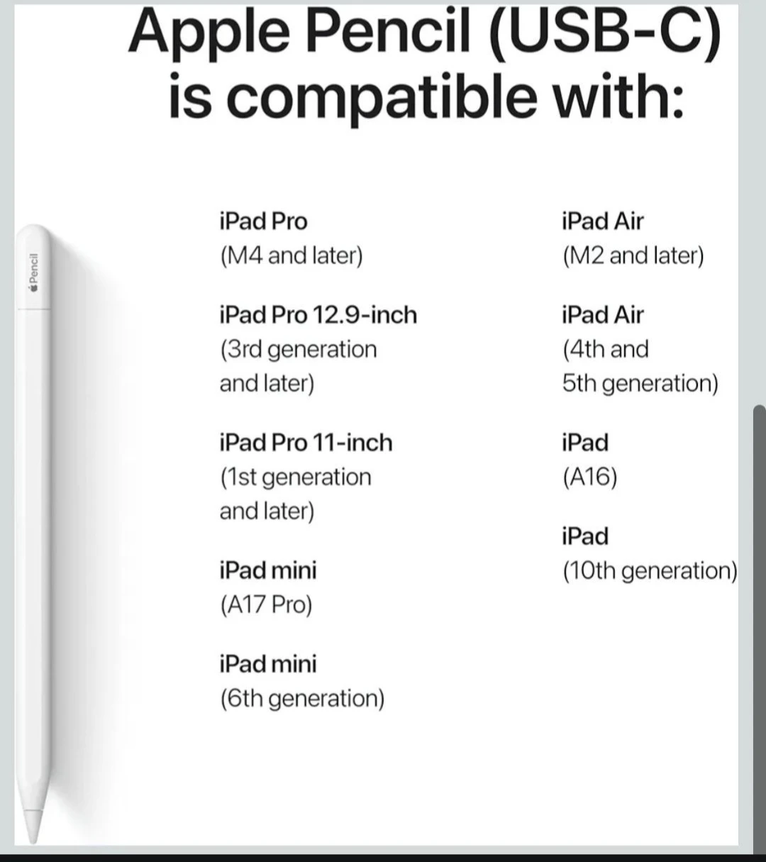 Apple Pencil (USB-C) - photo 3