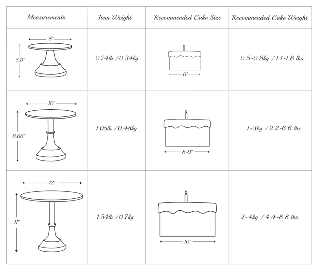 Gold Cake Stand Set - 3 Piece - photo 5