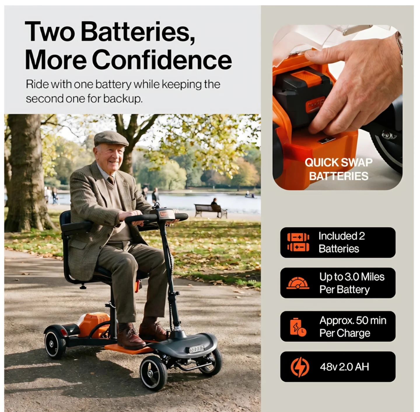 SuperHandy 4-Wheel Mobility Scooter - photo 3