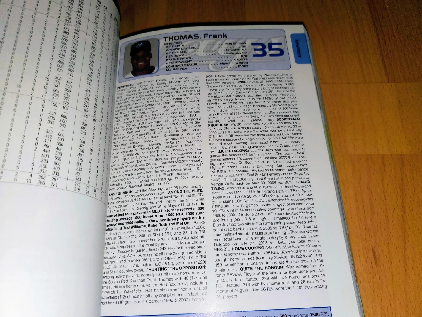 2008 Toronto Blue Jays Official Guide Book - photo 5