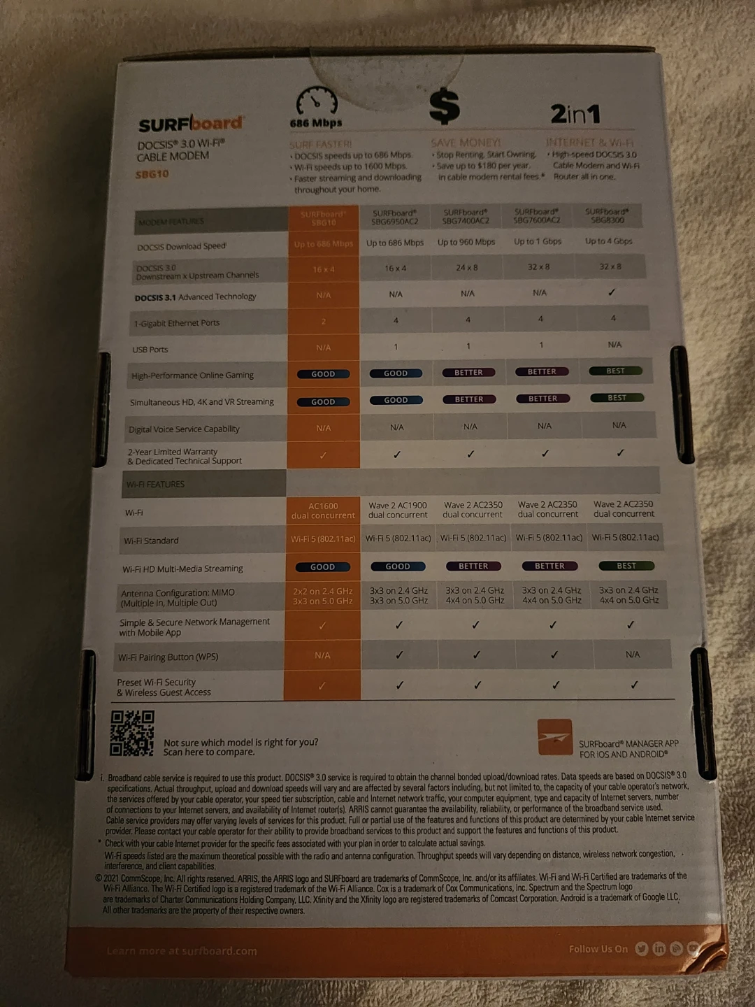 Arris Wi-fi Cable Modem, New in box - photo 2