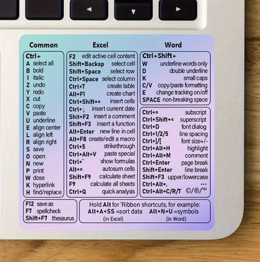 Keyboard Shortcut Stickers for Excel & Word