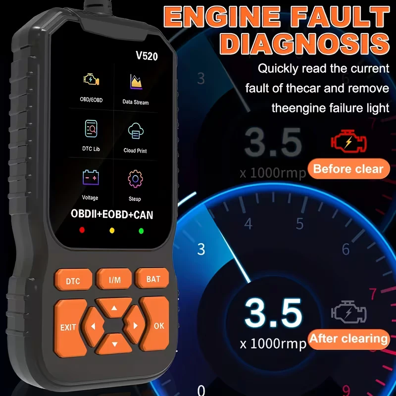 daysOBD2 Diagnostic Scanner Professional - photo 4