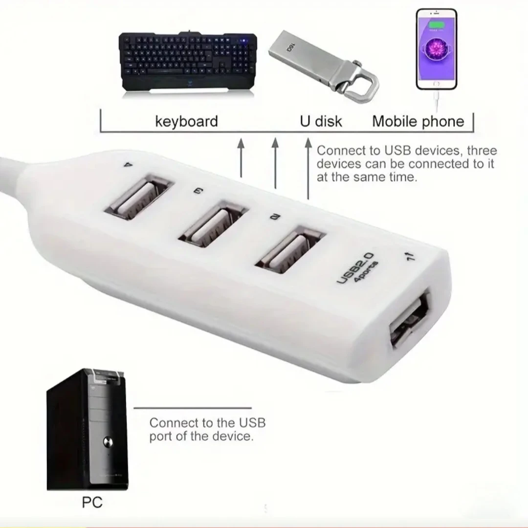 White 4-Port USB Hub. *Brand New* - photo 2