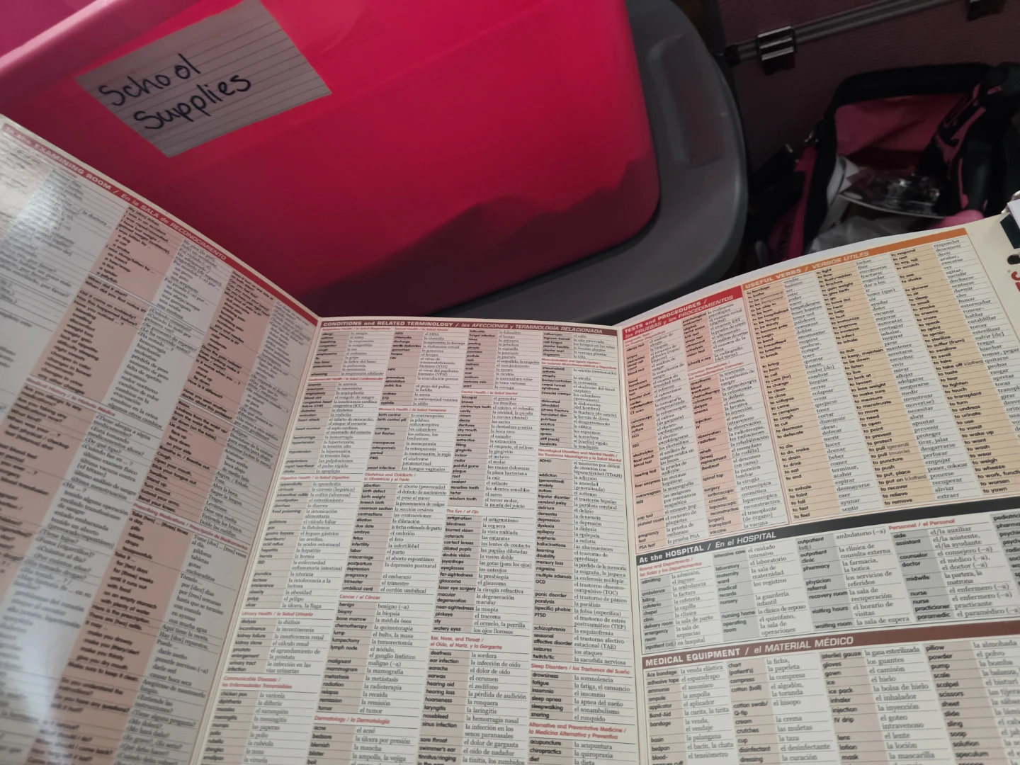 SparkCharts Medical Spanish & Nursing Quick Study Guides - photo 3