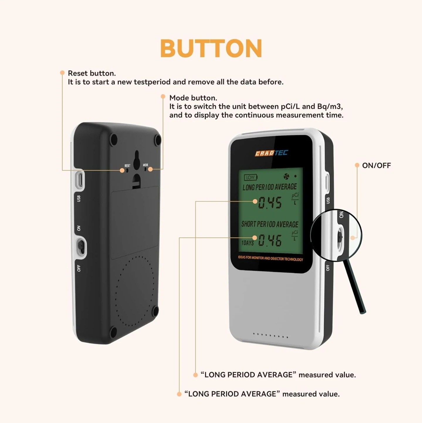 Radon Detector - photo 3