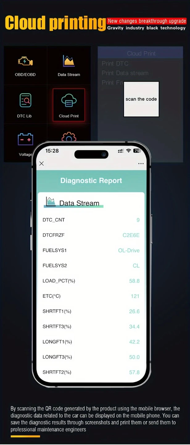 Professional OBD2 Scanner - Upgraded OBDII - photo 3