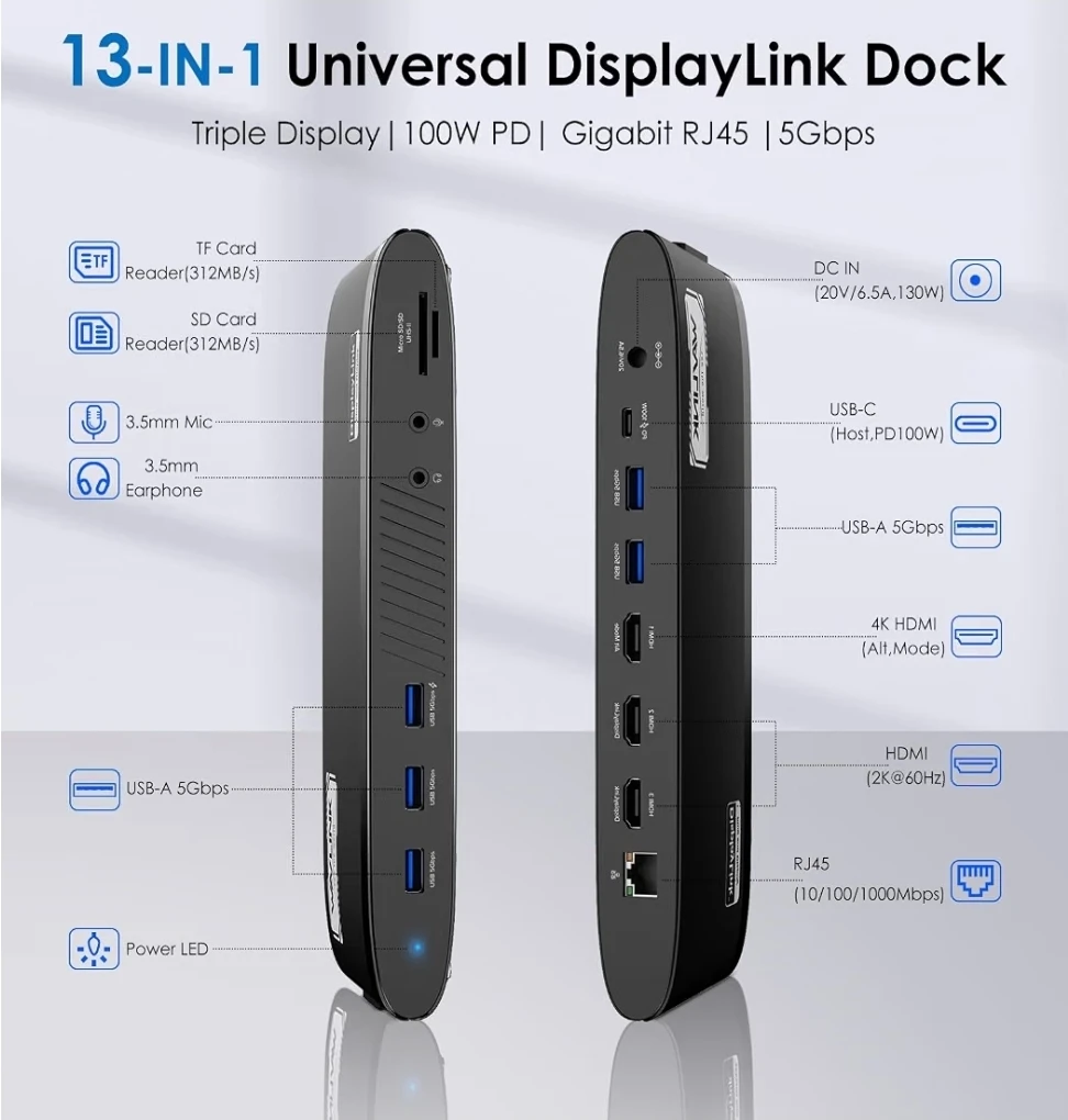 WAVLINK Universal Dual 2K + 4K DisplayLink Docking Station - photo 4
