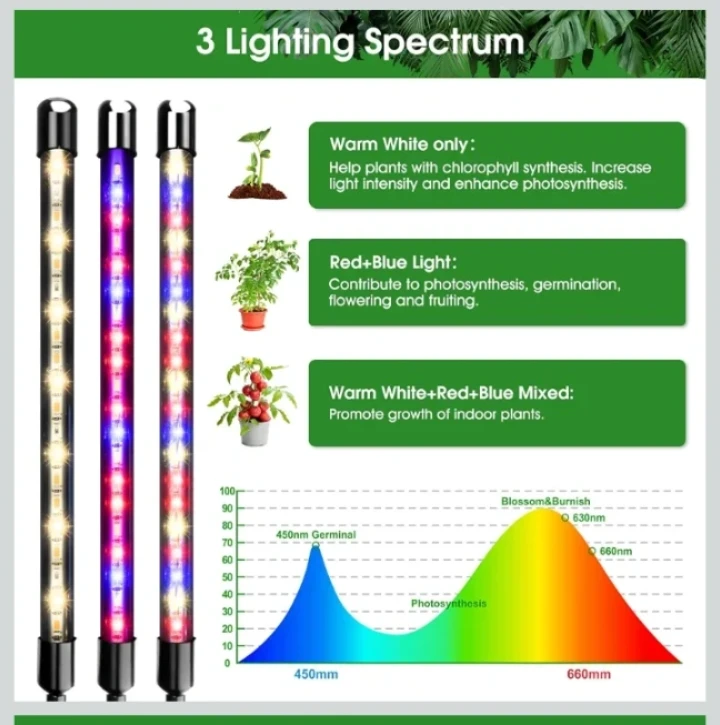 Adjustable LED Grow Light with Tripod Stand - photo 2