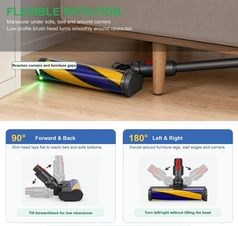 Soft Roller Vacuum Cleaner Brush Head Green LED Dust Detection - photo 4
