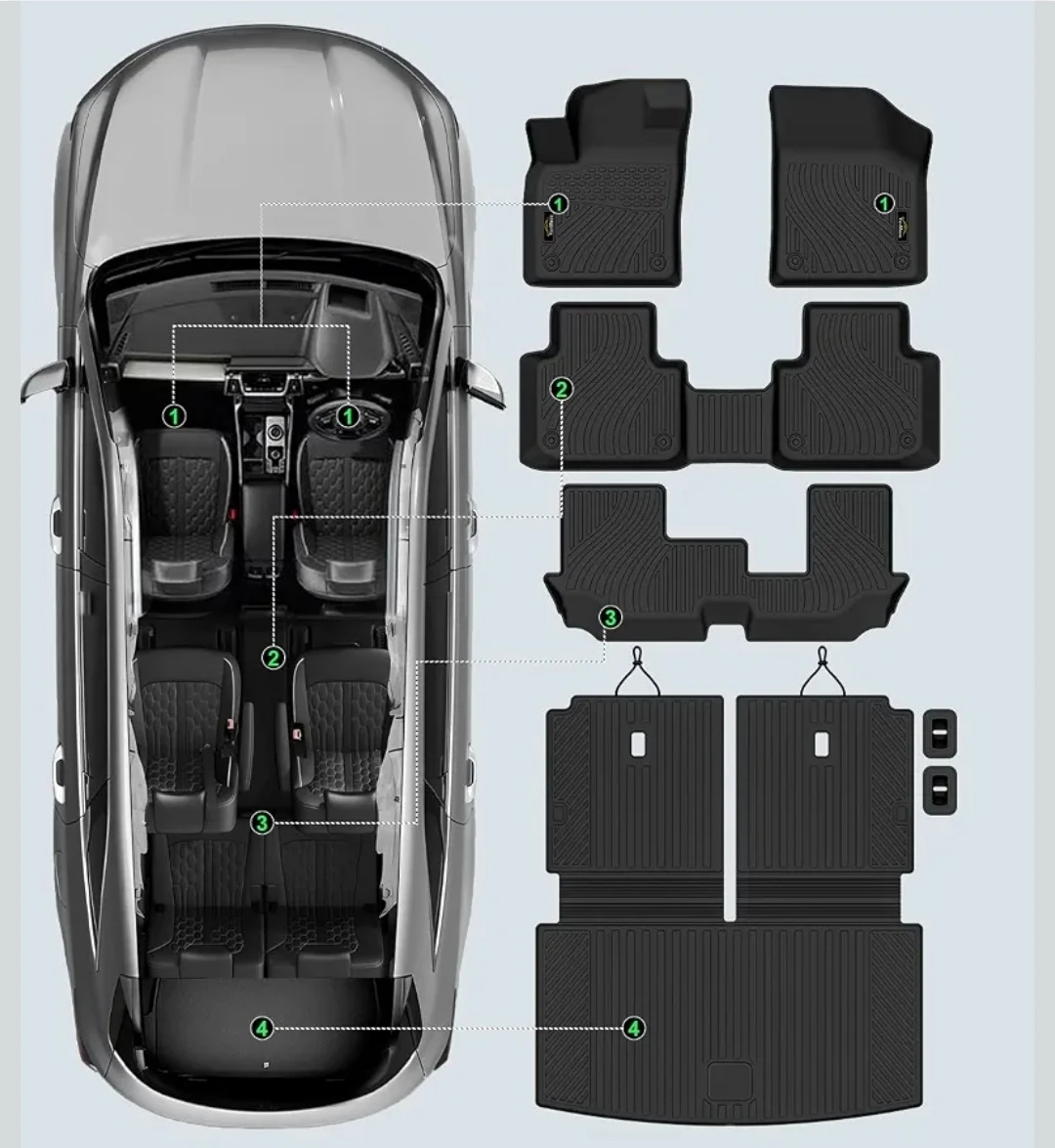 YonMeoo Floor Mats for VW Atlas 7 Seats 2018-2026 - photo 3