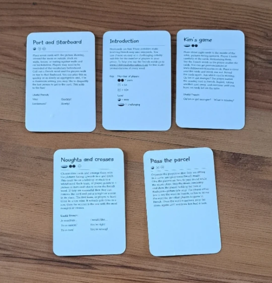 French & English Learning Flashcards - photo 5