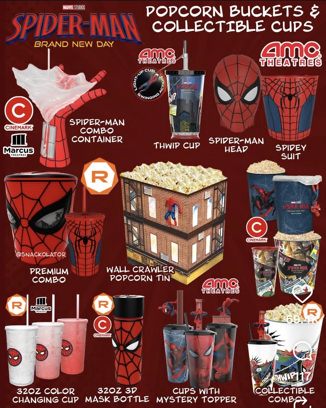 Spiderman Cineplex Mini Combo