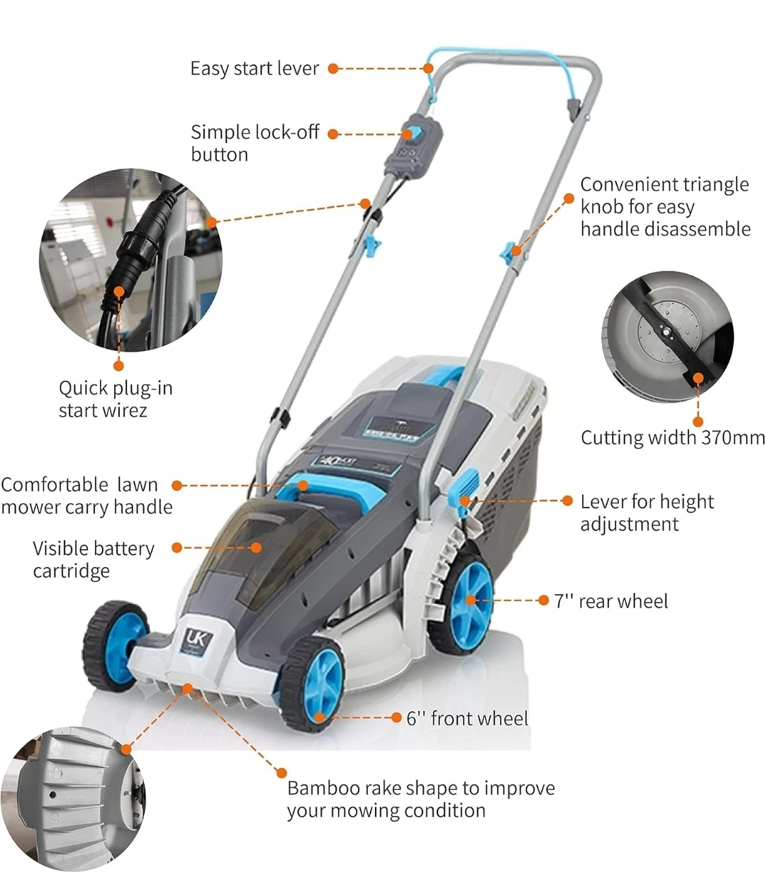 RB 40V Cordless Lawnmower - photo 2