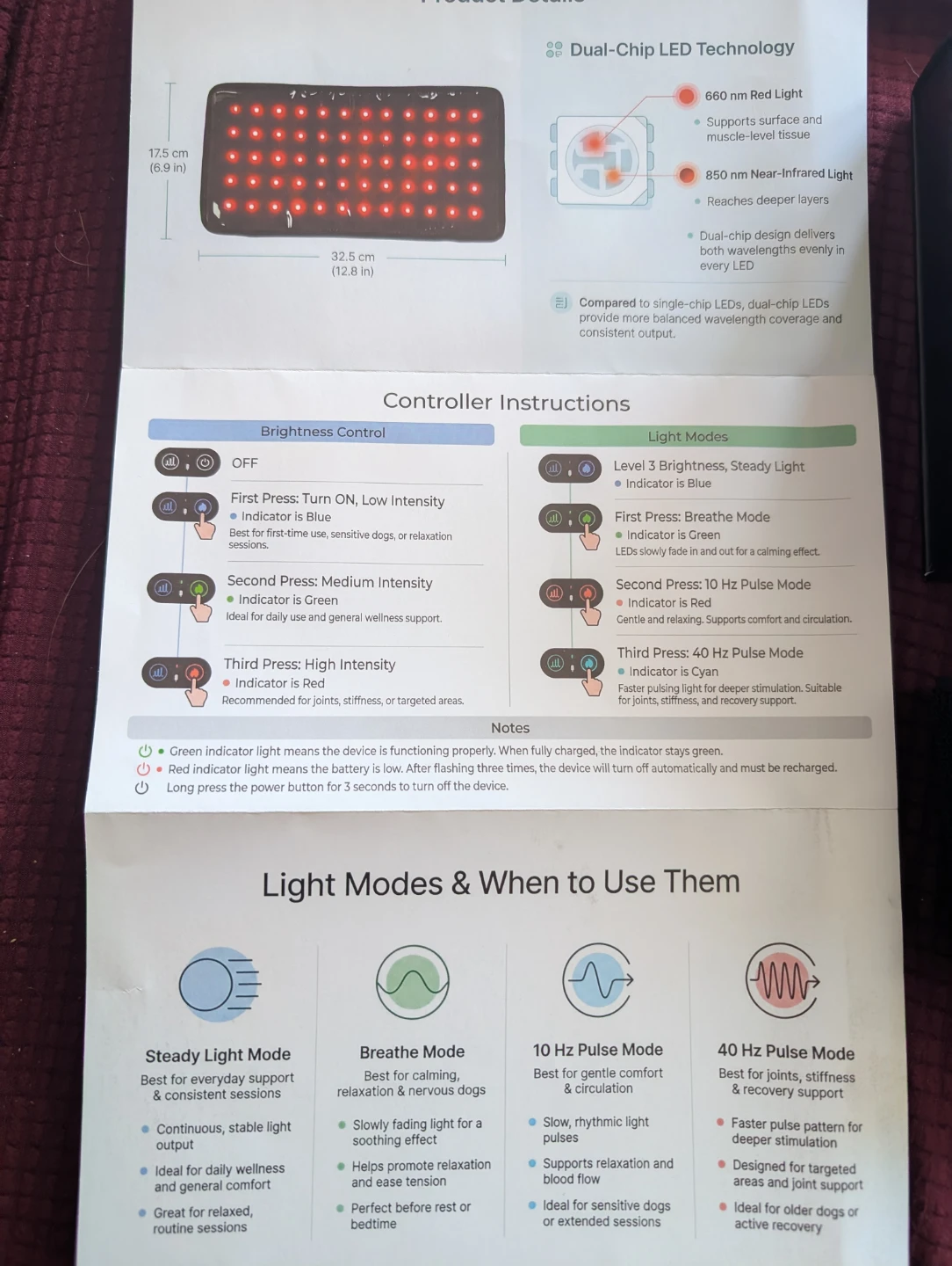 LumaPet Red Light Therapy Wrap - photo 5