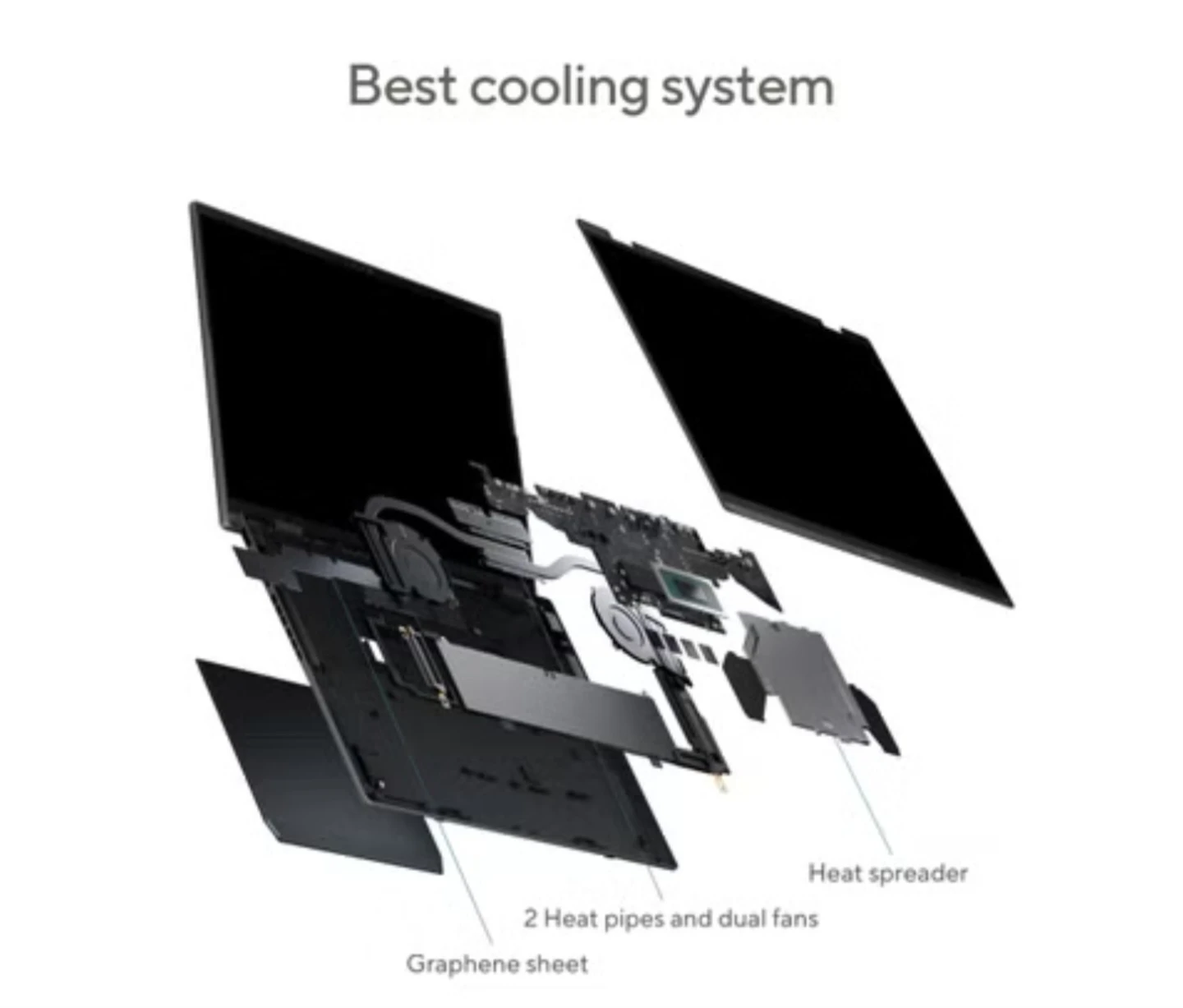ASUS Zenbook Duo UX8406 Dual Screen Laptop - photo 3
