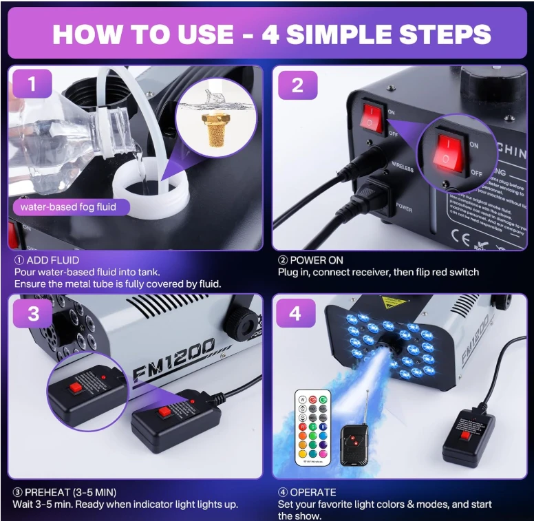 Fog Machine FM1200 with 24 LEDs and Remote - photo 4