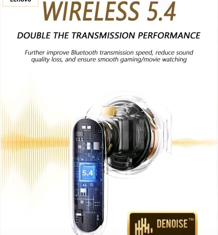 Lenovo Wireless Earbuds Bluetooth 5.4 - photo 3