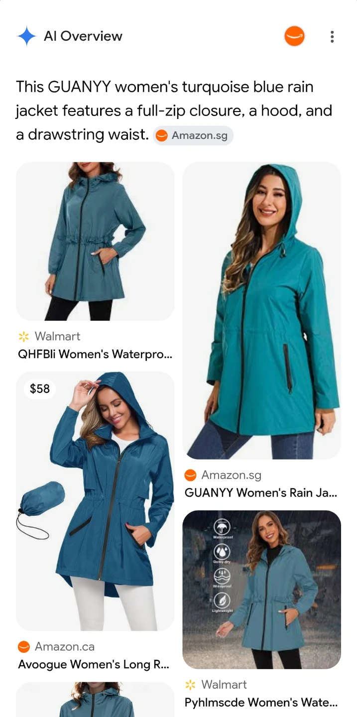 GUANYY Women's Turquoise Blue Rain Jacket - photo 2