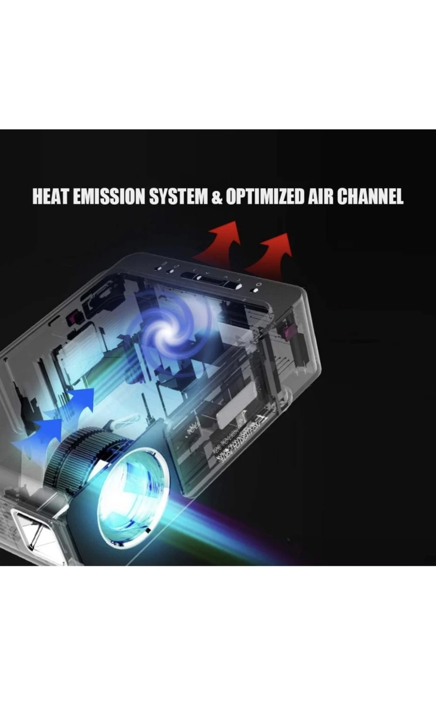 New International Version LED HD Projector LEDFull HD Projector - photo 5