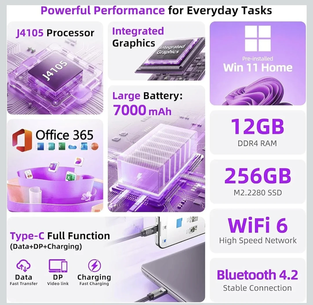15.6" Laptop with 12GB RAM, 256GB SSD - photo 2