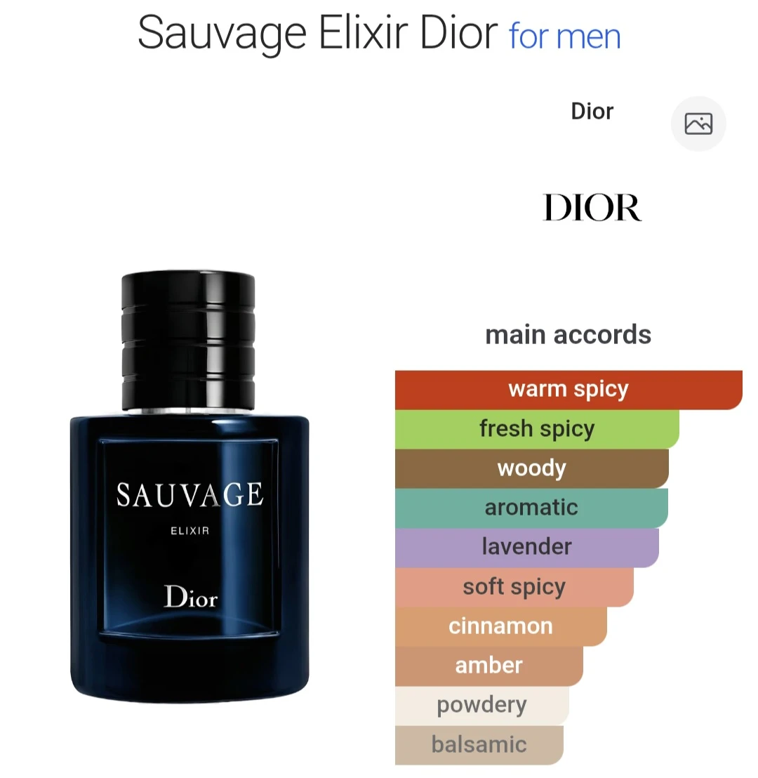 Dior Sauvage Elixir Eau de Parfum - photo 3