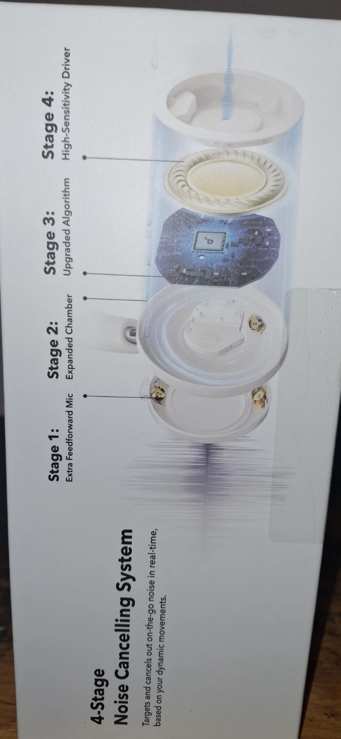 Soundcore Headphones - photo 3