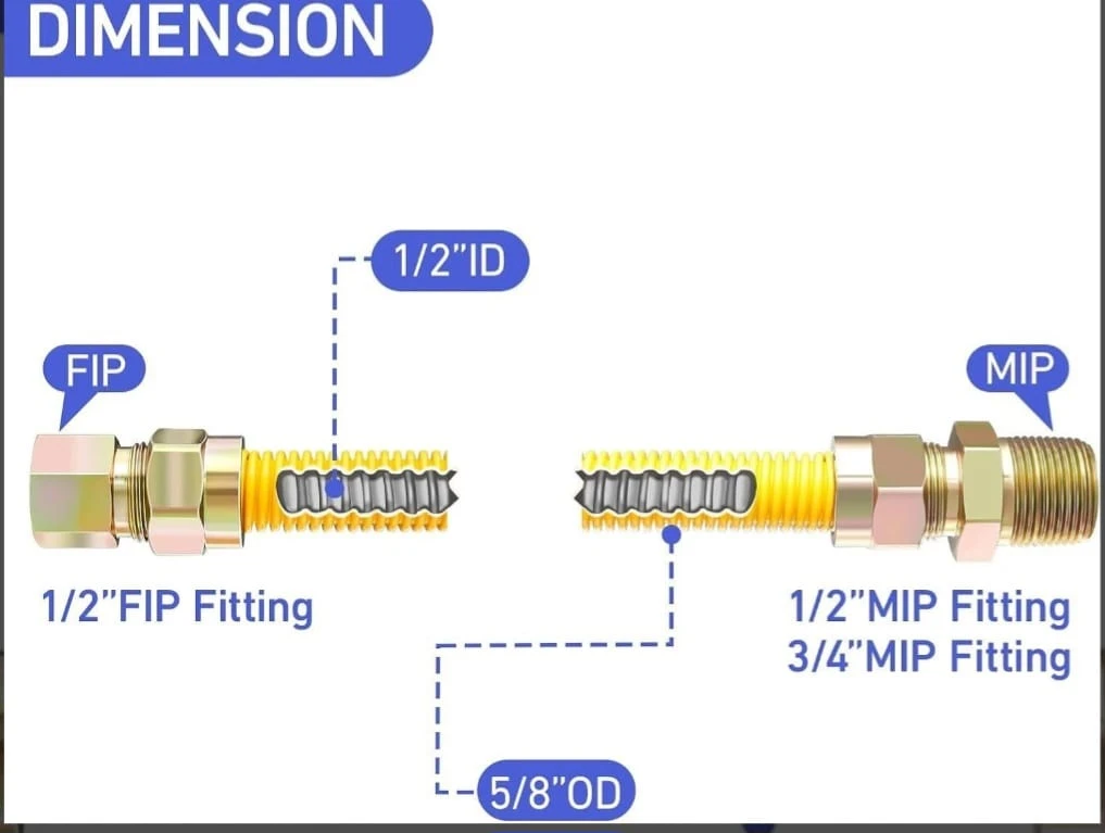 Yellow Gas Connector Hose with Fittings - photo 2