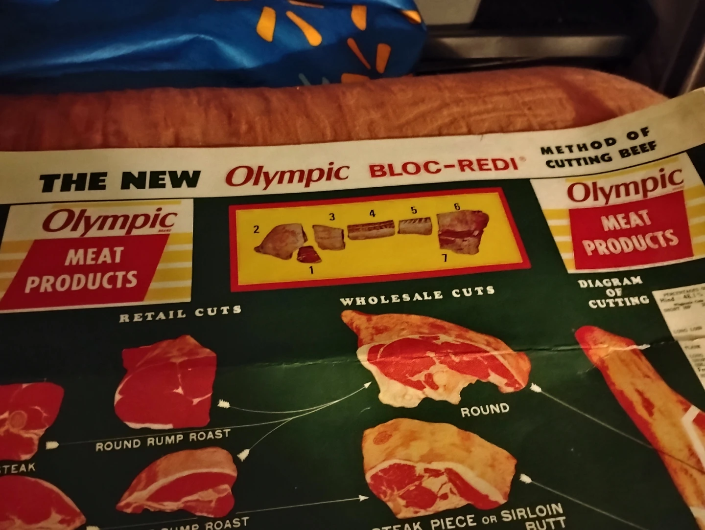 Olympic Bloc-Redi Meat Charts - photo 3
