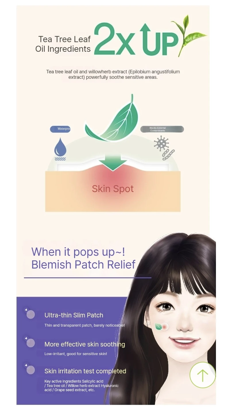 Nexcare Blemish Patch Relief 1 Pack - photo 3