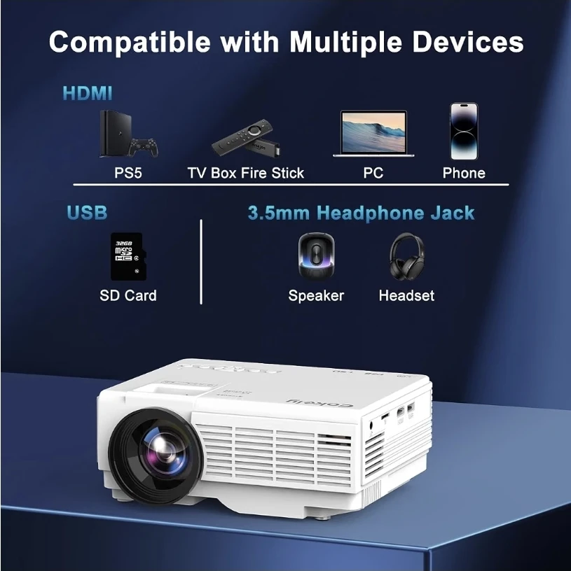 GKLPO Mini Projector + 80” Projector Screen - photo 2