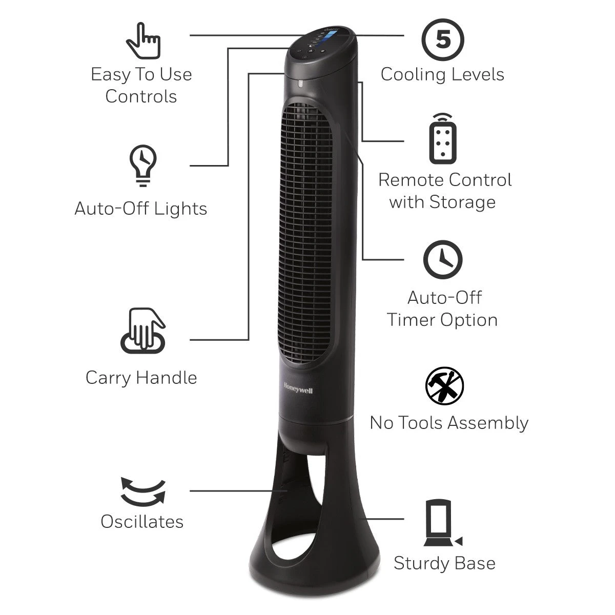 Honeywell QuietSet 5 Tower Fan - photo 2