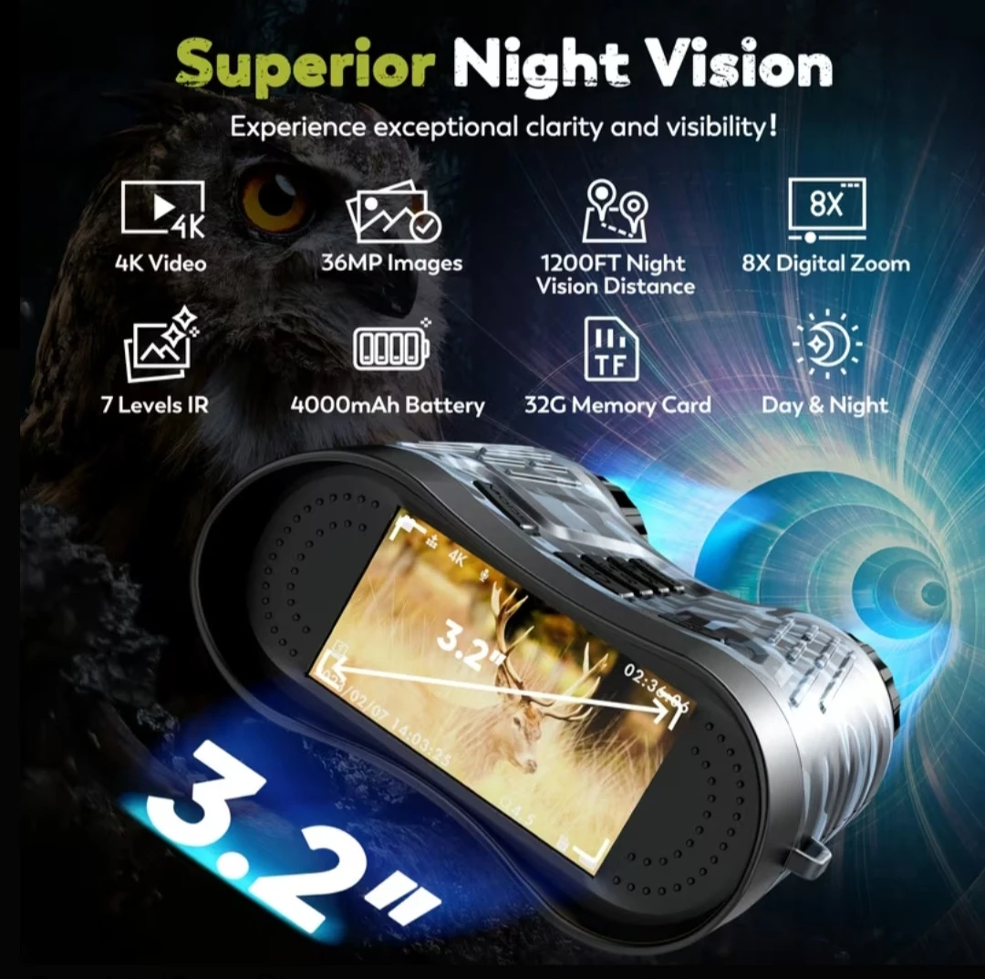 Brand New 4K Ultra HD Night Vision Binoculars