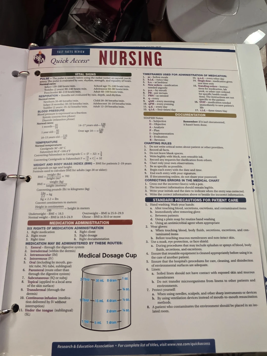 SparkCharts Medical Spanish & Nursing Quick Study Guides - photo 4