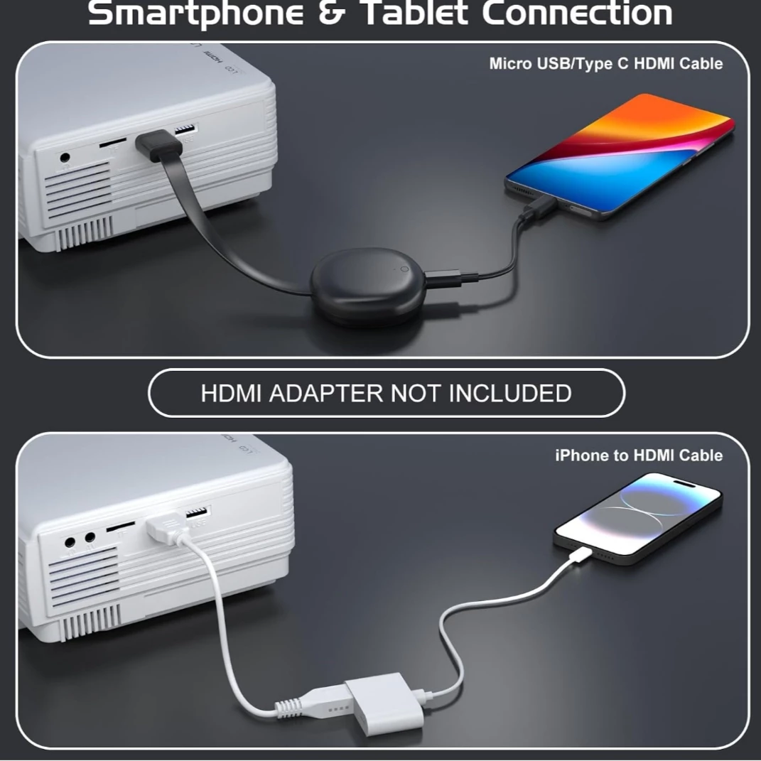 Hiliwoly Portable Projector w/ Screen - photo 3