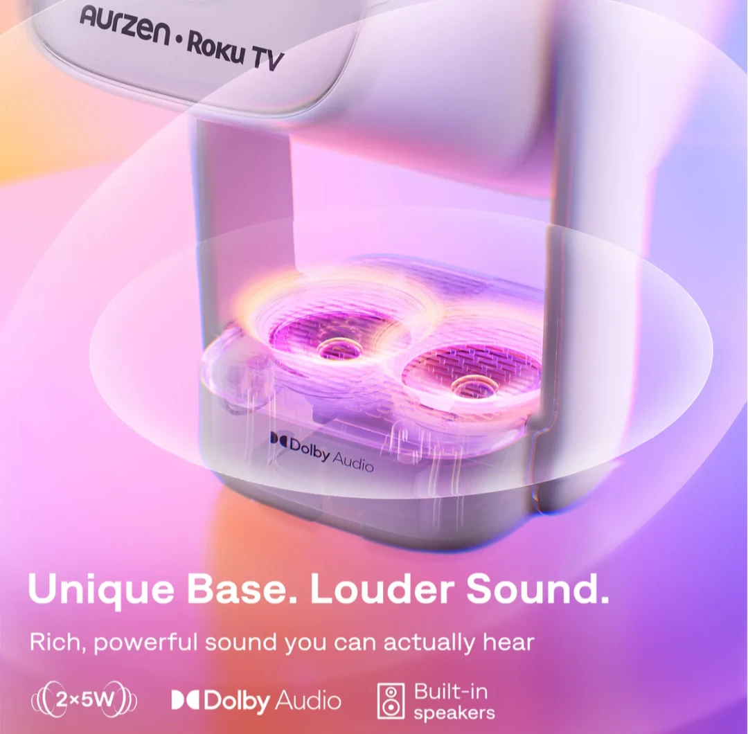 Aurzen D1R Air Portable ROKU TV - SMART Wi-Fi Projector - photo 4