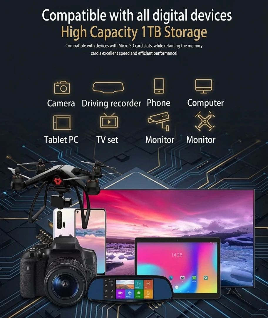 Lenovo 1TB Micro SD Card & Adapter - photo 2