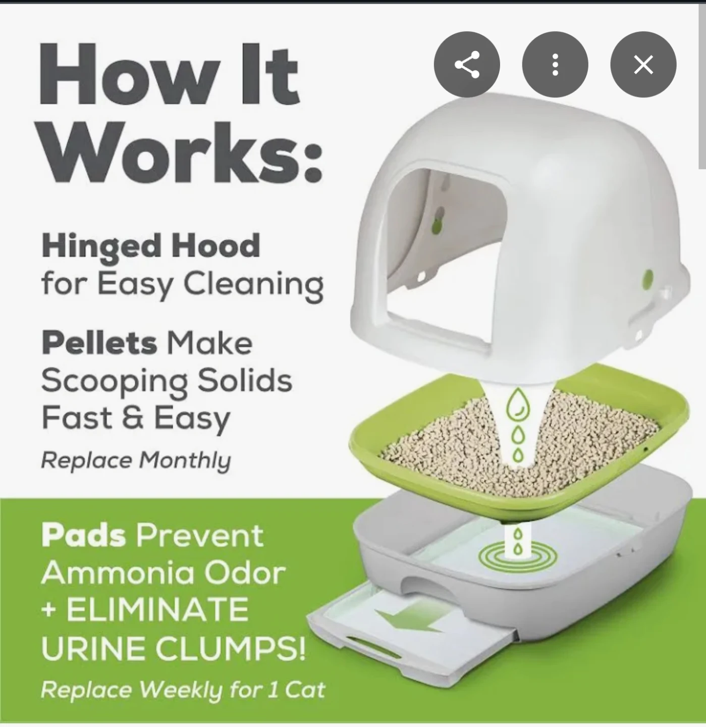 Purina Hooded Litter Box System BREEZE Hooded System - photo 2