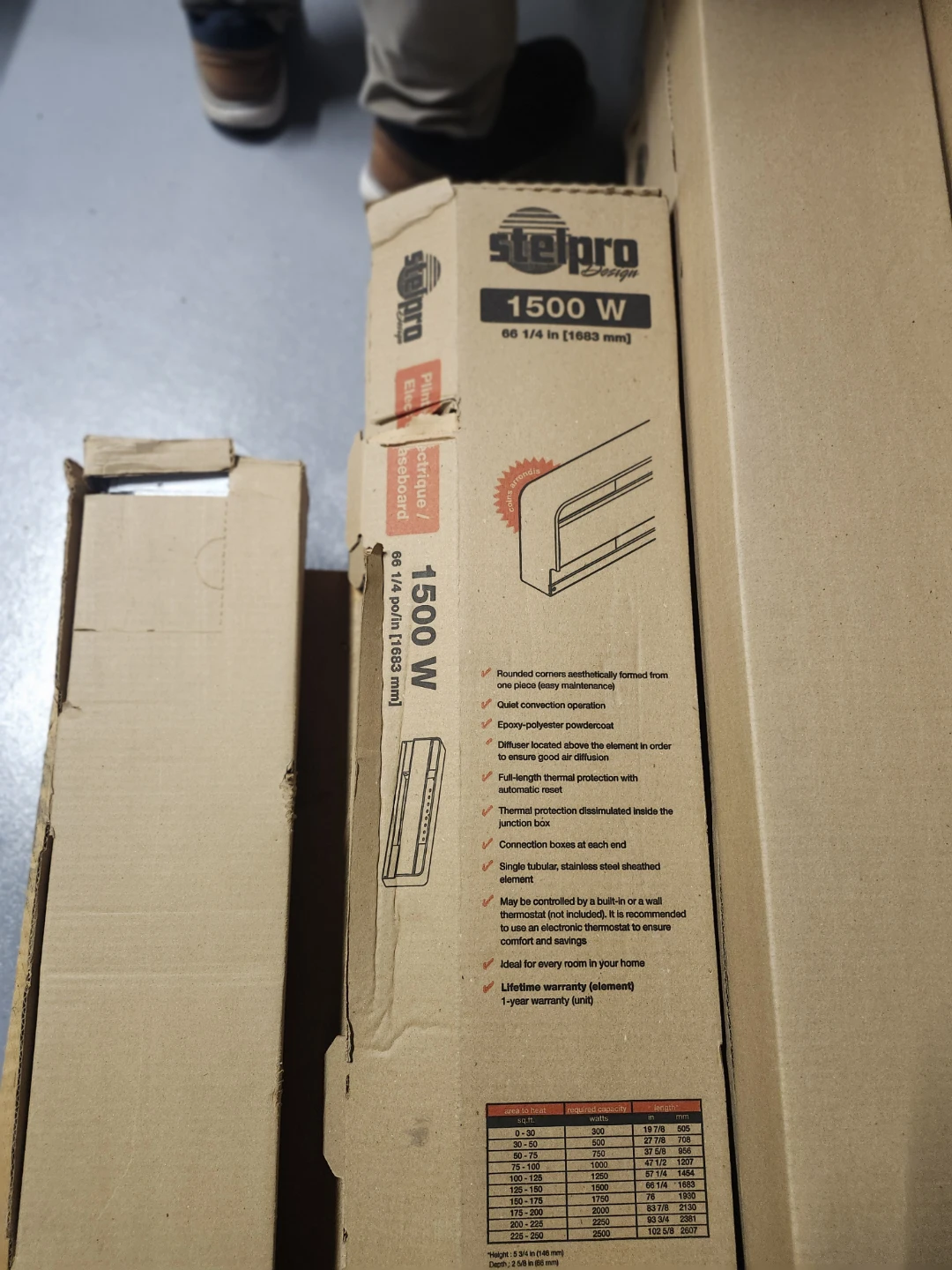 Stelpro(residential) baseboard heaters - photo 4